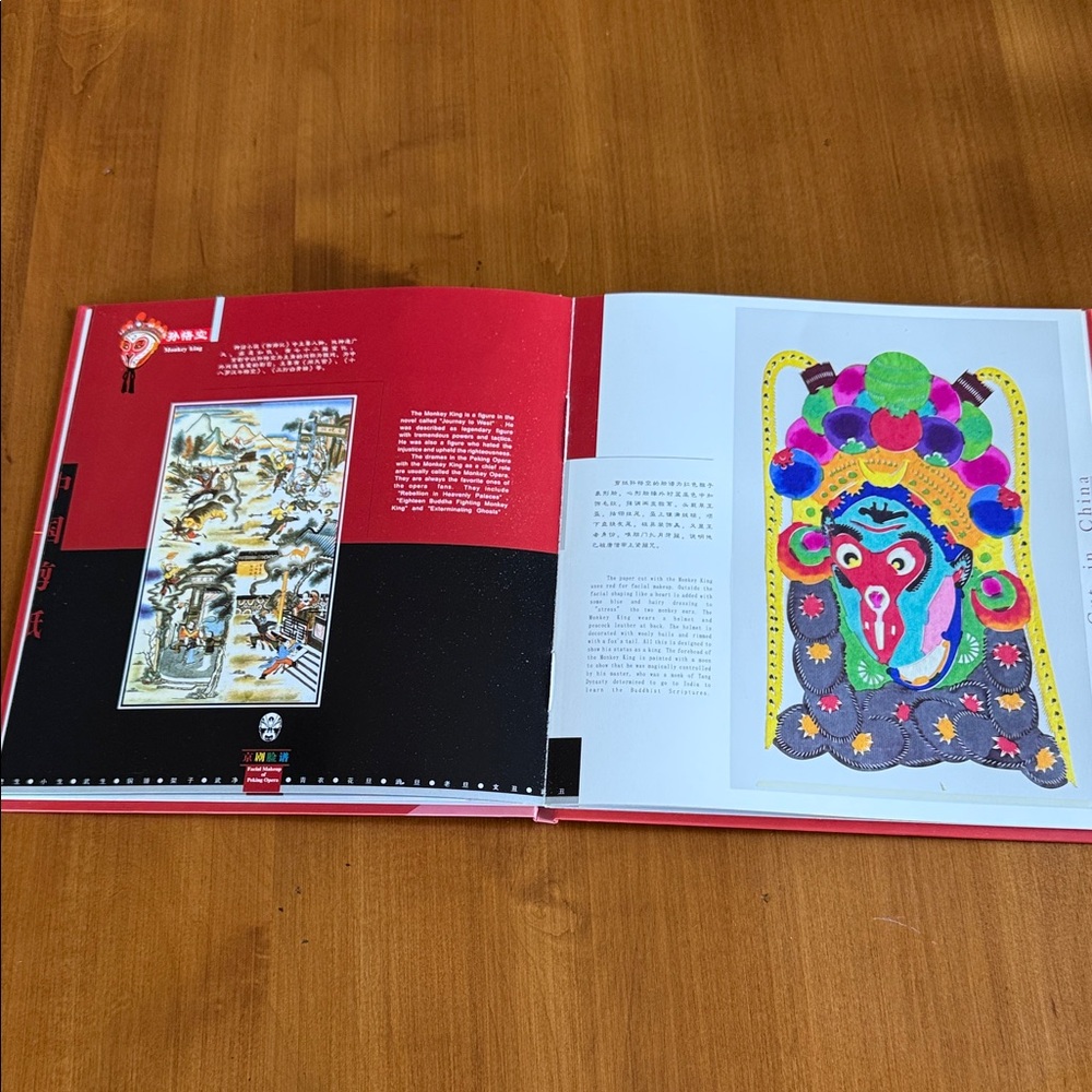 Paper Cut of China: Facial Makeup of Peking Opera